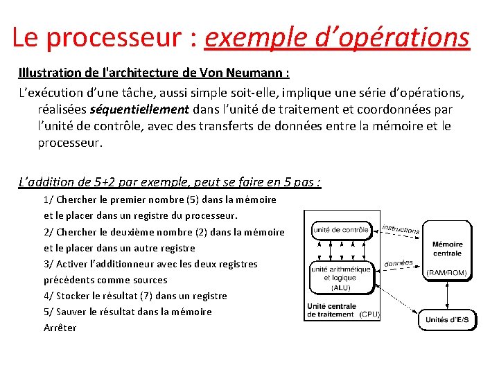 Le processeur : exemple d’opérations Illustration de l'architecture de Von Neumann : L’exécution d’une