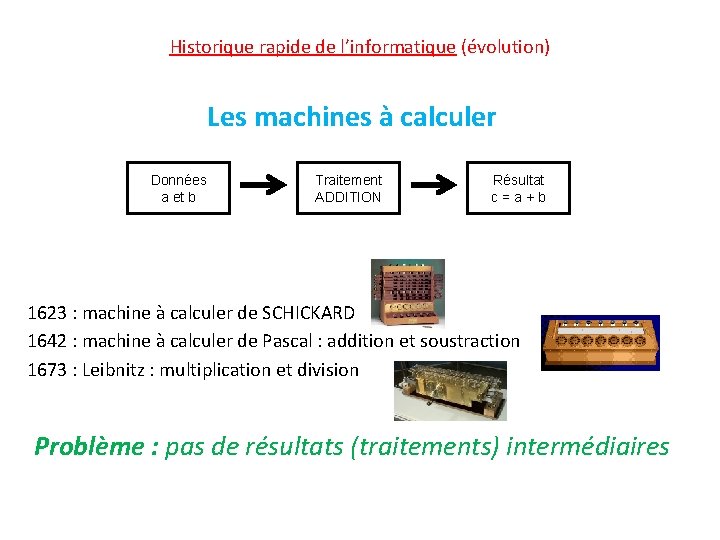 Historique rapide de l’informatique (évolution) Les machines à calculer Données a et b Traitement