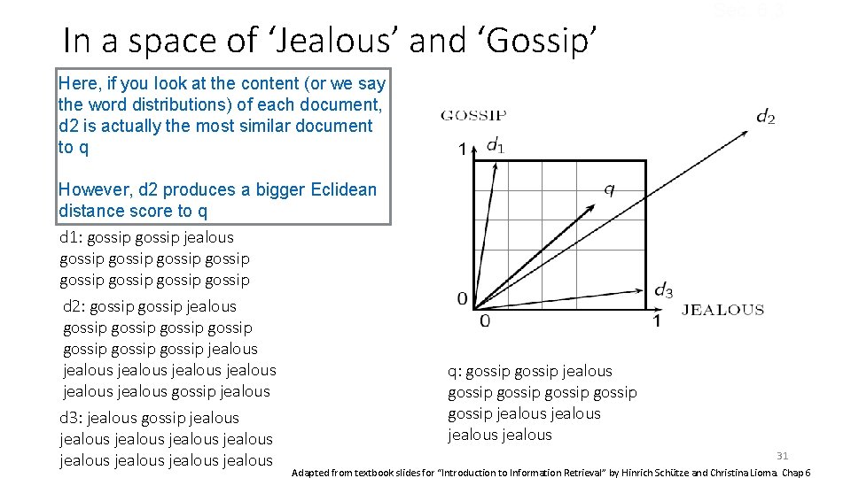 In a space of ‘Jealous’ and ‘Gossip’ Sec. 6. 3 Here, if you look
