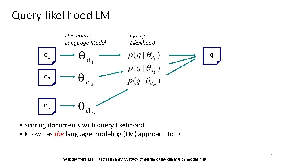 Query-likelihood LM Document Language Model Query Likelihood d 1 q d 2 d. N