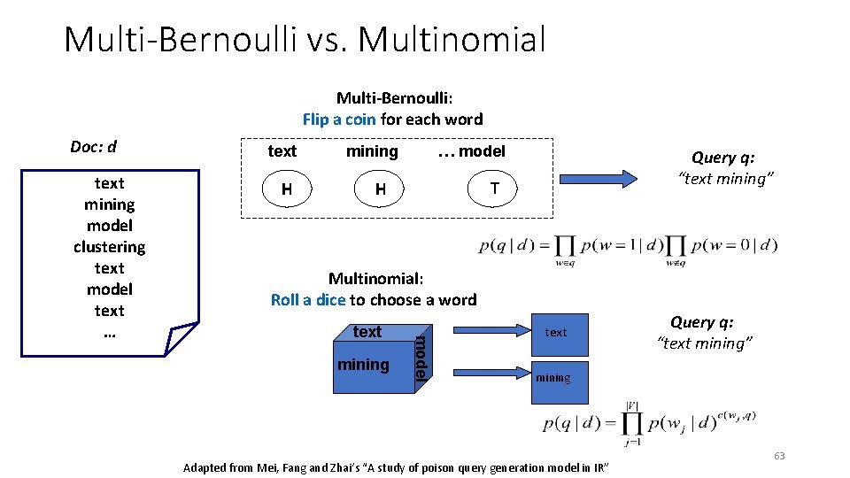 Multi-Bernoulli vs. Multinomial Multi-Bernoulli: Flip a coin for each word Doc: d H mining