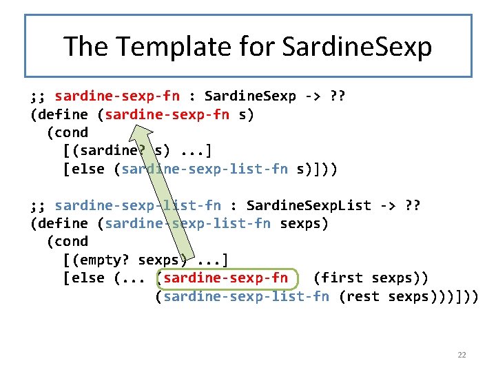 The Template for Sardine. Sexp ; ; sardine-sexp-fn : Sardine. Sexp -> ? ?