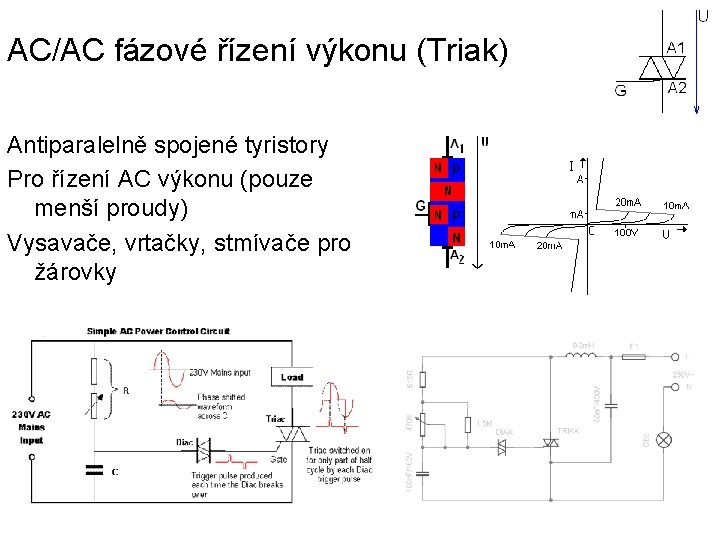 AC/AC fázové řízení výkonu (Triak) Antiparalelně spojené tyristory Pro řízení AC výkonu (pouze menší