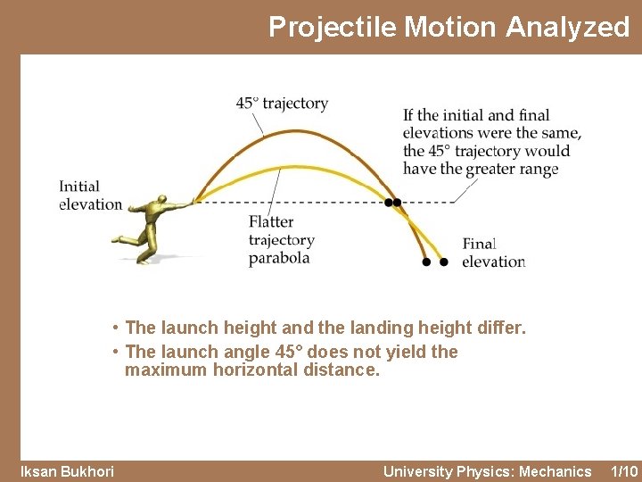 Projectile Motion Analyzed • The launch height and the landing height differ. • The Projectile Motion Analyzed • The launch height and the landing height differ. • The