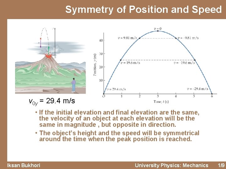 Symmetry of Position and Speed v 0 y = 29. 4 m/s • If Symmetry of Position and Speed v 0 y = 29. 4 m/s • If