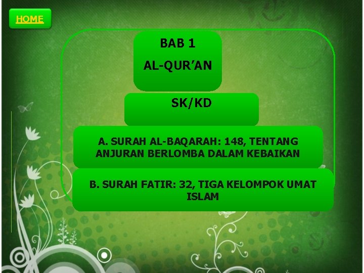 HOME BAB 1 AL-QUR’AN SK/KD A. SURAH AL-BAQARAH: 148, TENTANG ANJURAN BERLOMBA DALAM KEBAIKAN