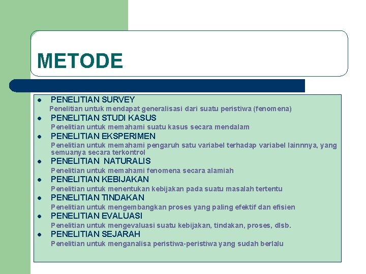 METODE l PENELITIAN SURVEY Penelitian untuk mendapat generalisasi dari suatu peristiwa (fenomena) l PENELITIAN