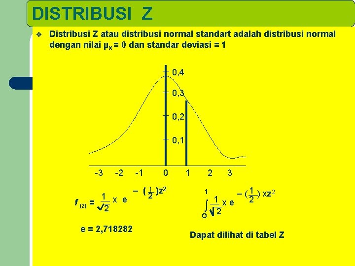 DISTRIBUSI Z v Distribusi Z atau distribusi normal standart adalah distribusi normal dengan nilai