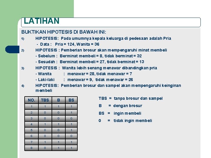 LATIHAN BUKTIKAN HIPOTESIS DI BAWAH INI: HIPOTESIS: Pada umumnya kepala keluarga di pedesaan adalah