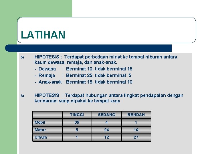 LATIHAN 5) HIPOTESIS : Terdapat perbedaan minat ke tempat hiburan antara kaum dewasa, remaja,