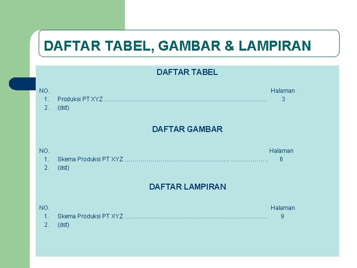 DAFTAR TABEL, GAMBAR & LAMPIRAN DAFTAR TABEL NO. 1. 2. Halaman Produksi PT XYZ