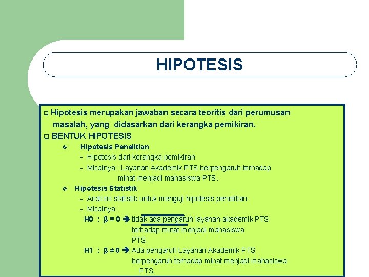 HIPOTESIS Hipotesis merupakan jawaban secara teoritis dari perumusan masalah, yang didasarkan dari kerangka pemikiran.