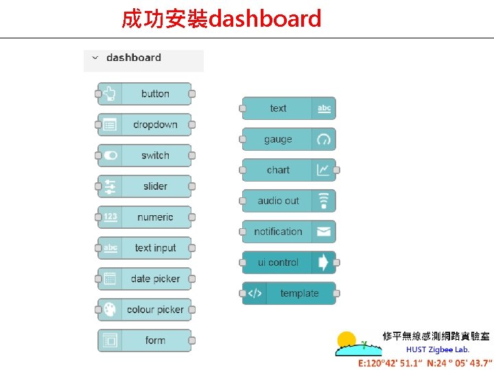 成功安裝dashboard 