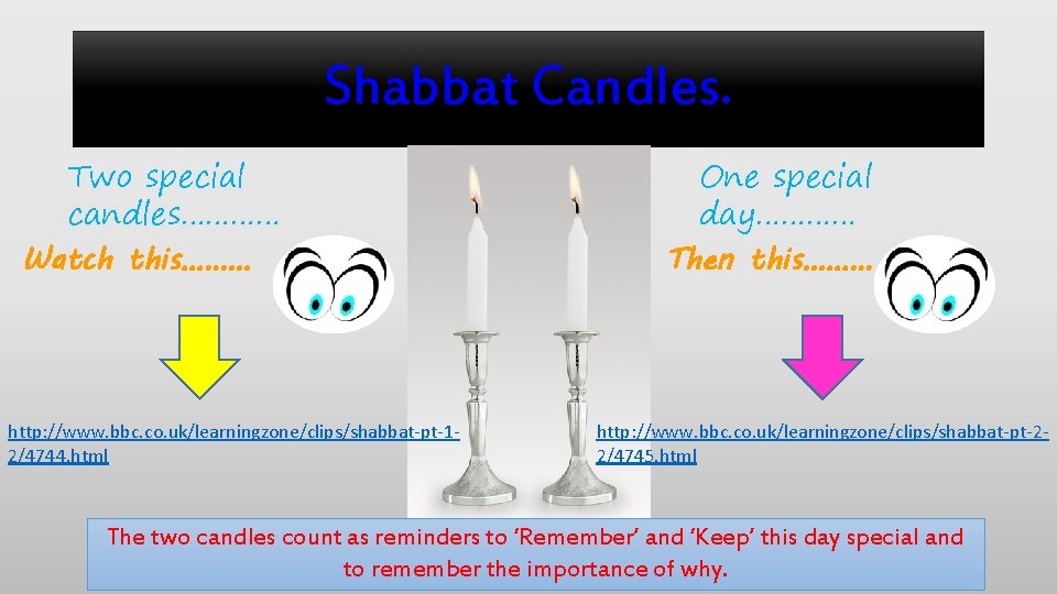 Shabbat Candles. Two special candles………… Watch this……… http: //www. bbc. co. uk/learningzone/clips/shabbat-pt-12/4744. html One