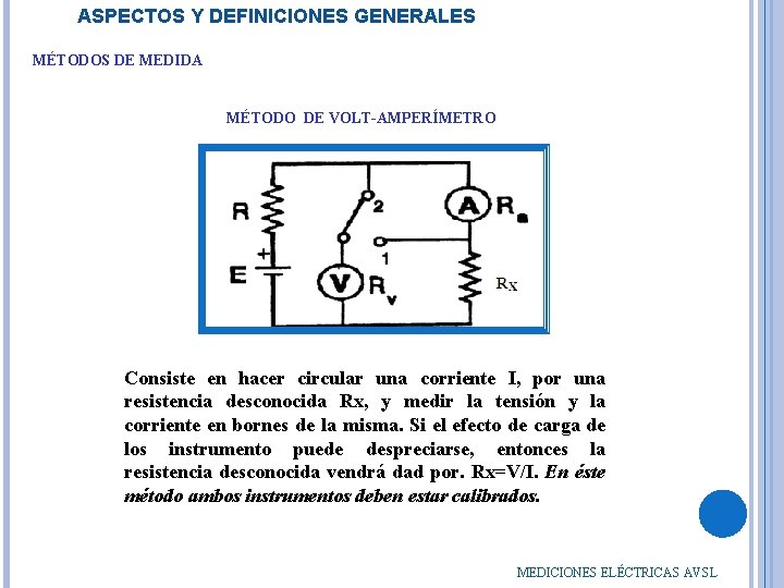 ASPECTOS Y DEFINICIONES GENERALES MÉTODOS DE MEDIDA MÉTODO DE VOLT-AMPERÍMETRO Consiste en hacer circular