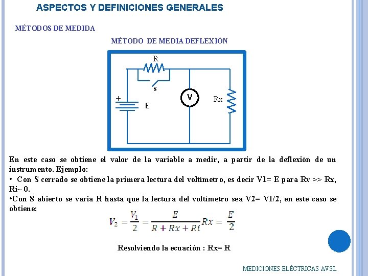 ASPECTOS Y DEFINICIONES GENERALES MÉTODOS DE MEDIDA MÉTODO DE MEDIA DEFLEXIÓN R s +
