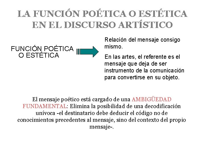 LA FUNCIÓN POÉTICA O ESTÉTICA EN EL DISCURSO ARTÍSTICO FUNCIÓN POÉTICA O ESTÉTICA Relación
