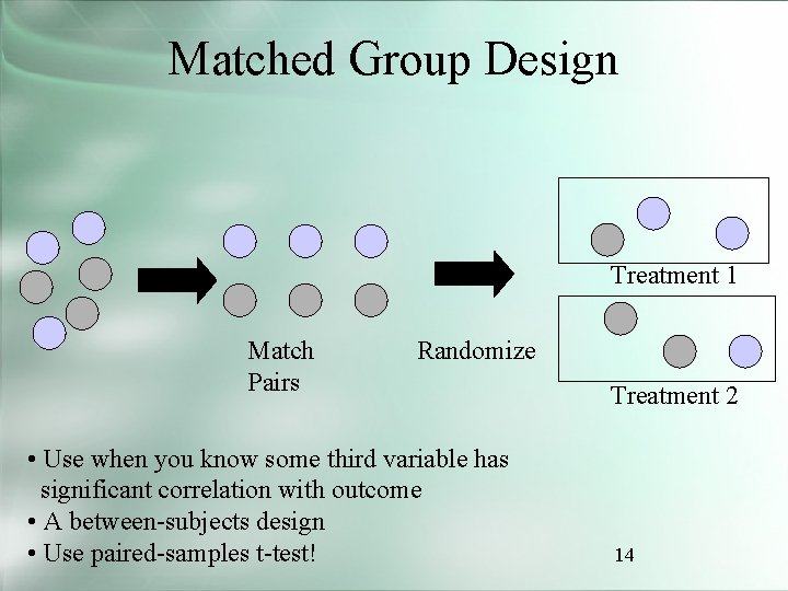 Matched Group Design Treatment 1 Match Pairs Randomize • Use when you know some