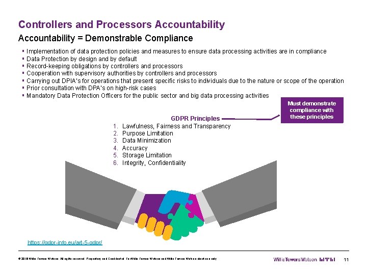 Controllers and Processors Accountability = Demonstrable Compliance § Implementation of data protection policies and