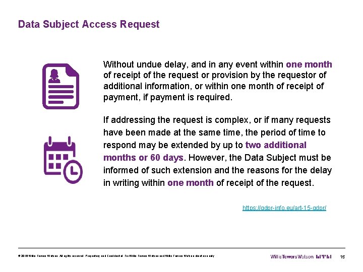 Data Subject Access Request Without undue delay, and in any event within one month