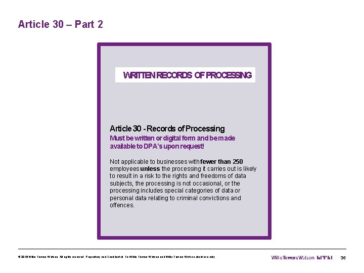 Article 30 – Part 2 WRITTEN RECORDS OF PROCESSING Article 30 - Records of