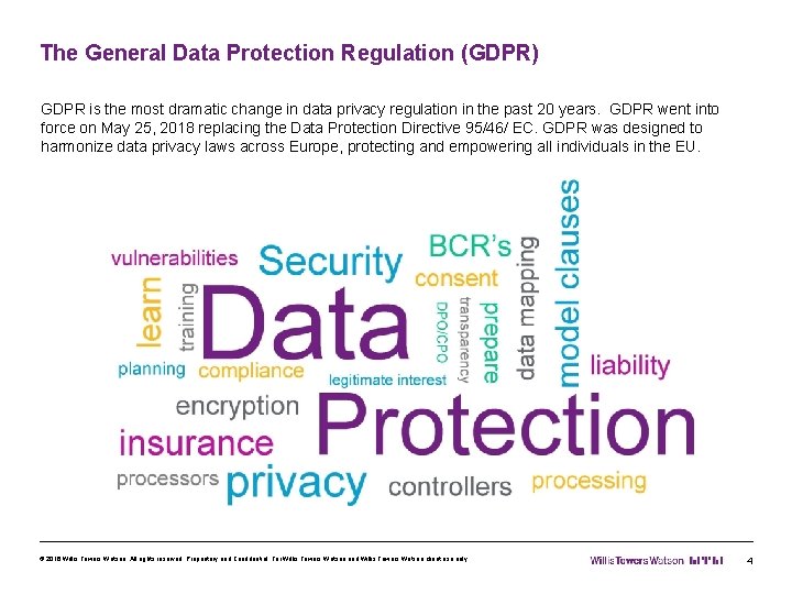 The General Data Protection Regulation (GDPR) GDPR is the most dramatic change in data