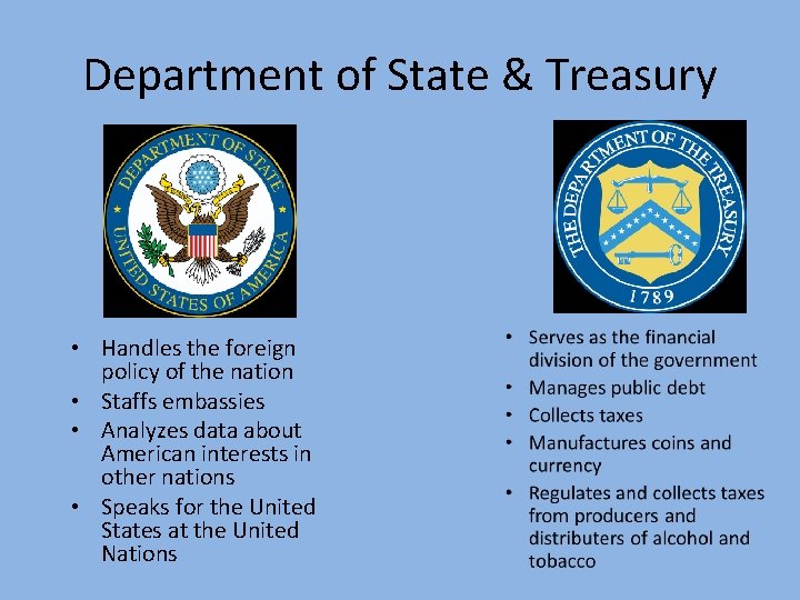 Department of State & Treasury • Handles the foreign policy of the nation •