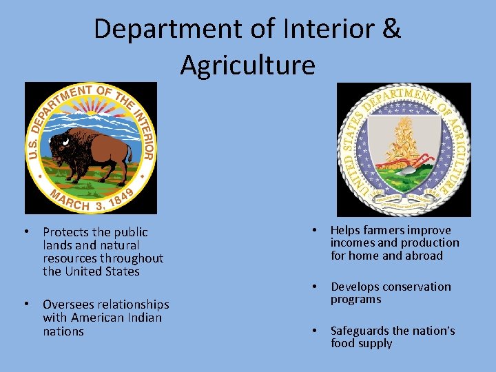Department of Interior & Agriculture • Protects the public lands and natural resources throughout