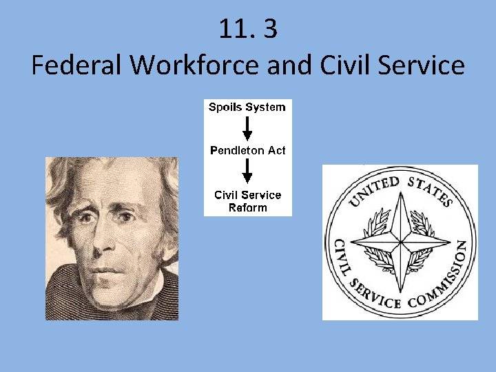 11. 3 Federal Workforce and Civil Service 