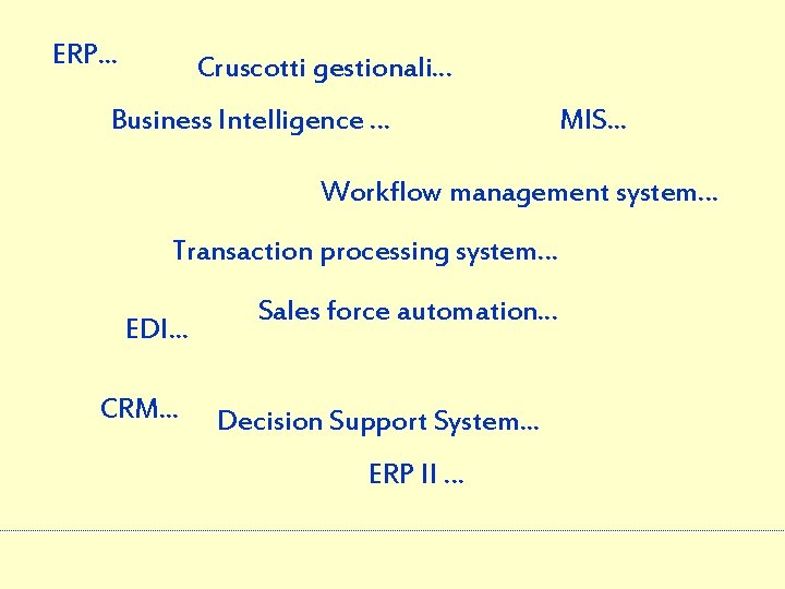 ERP. . . Cruscotti gestionali. . . Business Intelligence. . . MIS. . .