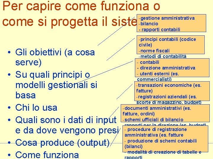 Per capire come funziona o come si progetta il sistema: -gestione amministrativa -bilancio -