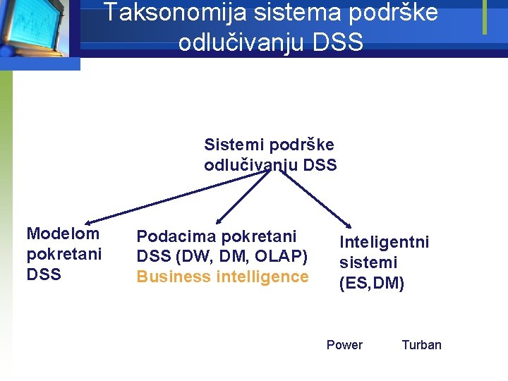 Taksonomija sistema podrške odlučivanju DSS Sistemi podrške odlučivanju DSS Modelom pokretani DSS Podacima pokretani