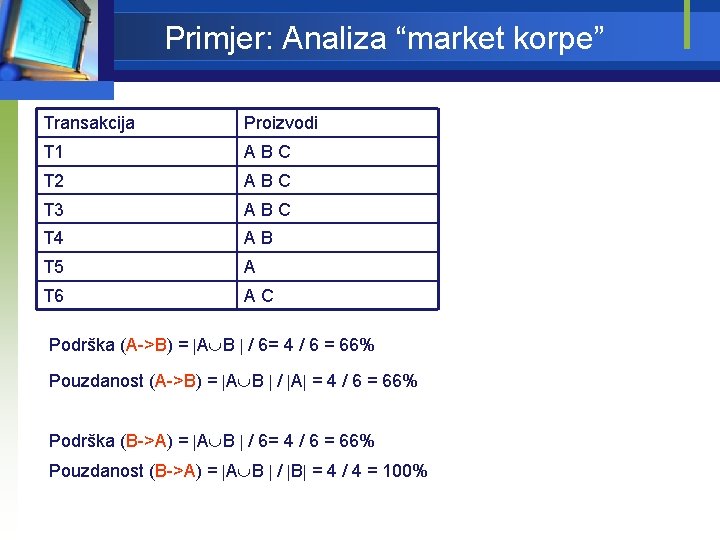 Primjer: Analiza “market korpe” Transakcija Proizvodi T 1 ABC T 2 ABC T 3