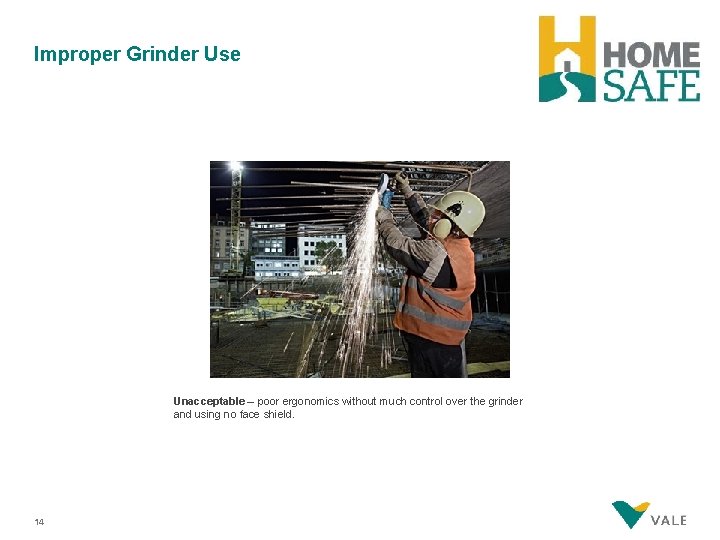 Improper Grinder Use Unacceptable – poor ergonomics without much control over the grinder and
