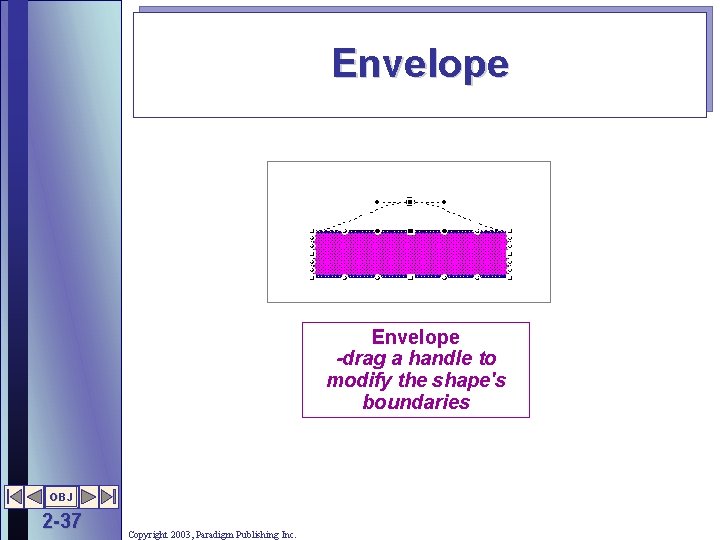 Envelope -drag a handle to modify the shape's boundaries OBJ 2 -37 Copyright 2003,