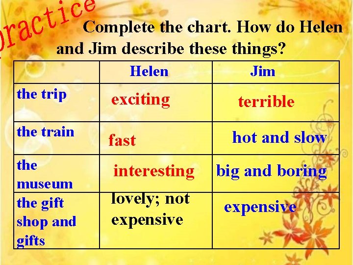  Complete the chart. How do Helen and Jim describe these things? Helen the