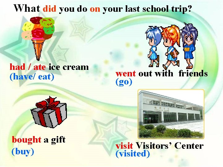 What did you do on your last school trip? had / ate ice cream