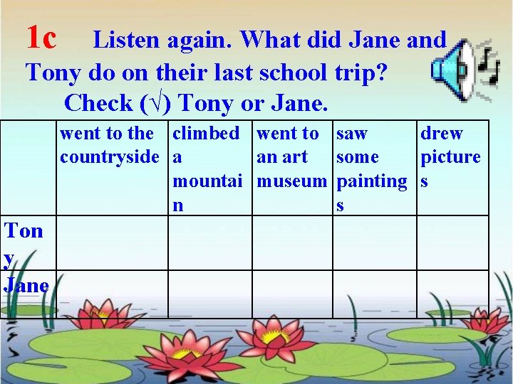 1 c Listen again. What did Jane and Tony do on their last school