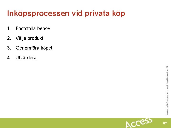 Inköpsprocessen vid privata köp 1. Fastställa behov 2. Välja produkt 3. Genomföra köpet Access