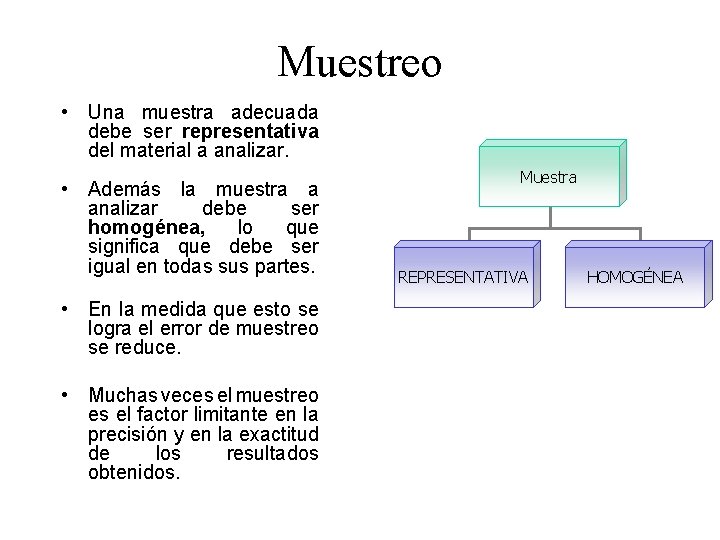 Muestreo • Una muestra adecuada debe ser representativa del material a analizar. • Además