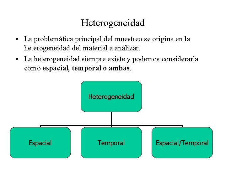 Heterogeneidad • La problemática principal del muestreo se origina en la heterogeneidad del material