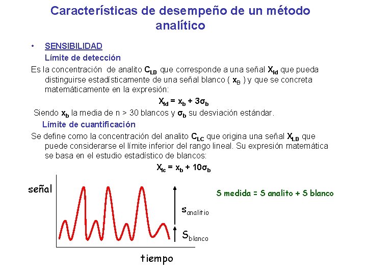 Características de desempeño de un método analítico • SENSIBILIDAD Límite de detección Es la