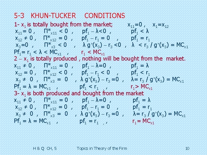 5 -3 KHUN-TUCKER CONDITIONS 1 - x 1 is totally bought from the market;