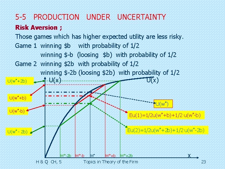 5 -5 PRODUCTION UNDER UNCERTAINTY Risk Aversion ; Those games which has higher expected