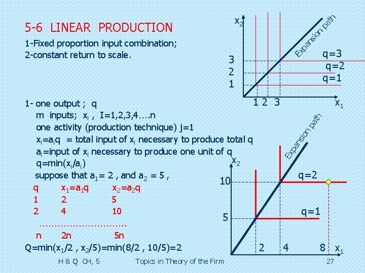 ns pa q=3 q=2 q=1 Ex pa th x 1 Ex pa n 12