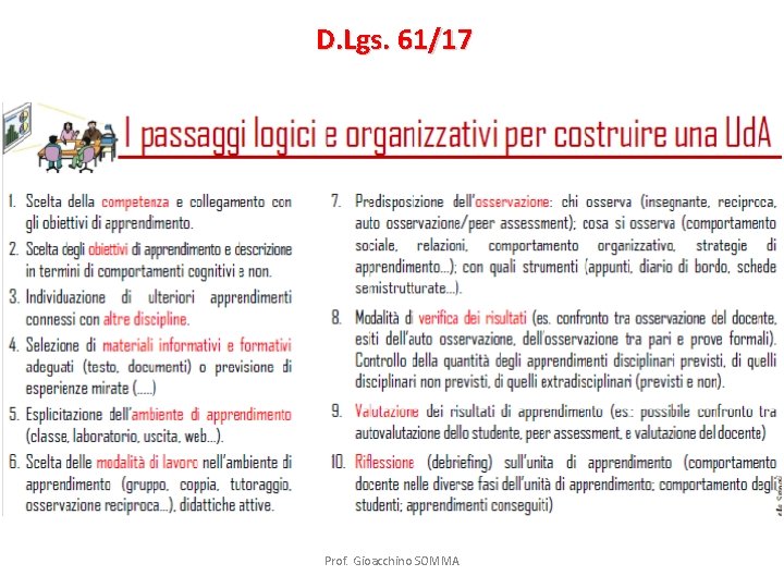 D. Lgs. 61/17 Prof. Gioacchino SOMMA 