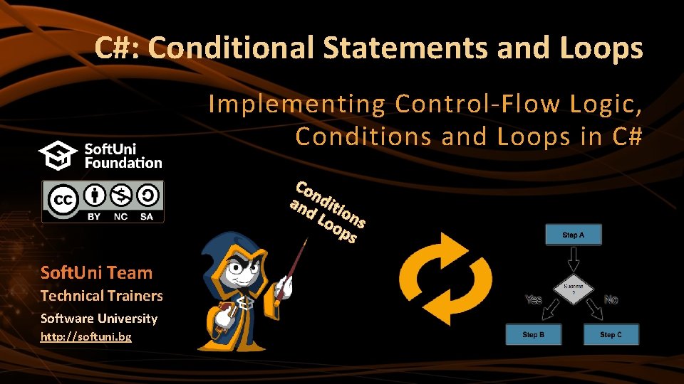 C#: Conditional Statements and Loops Implementing Control-Flow Logic, Conditions and Loops in C# Co