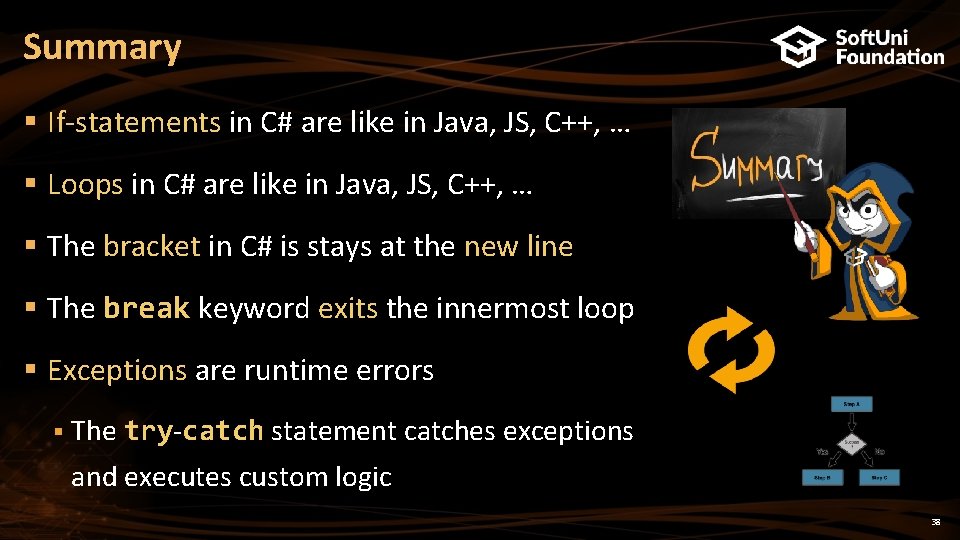 Summary § If-statements in C# are like in Java, JS, C++, … § Loops