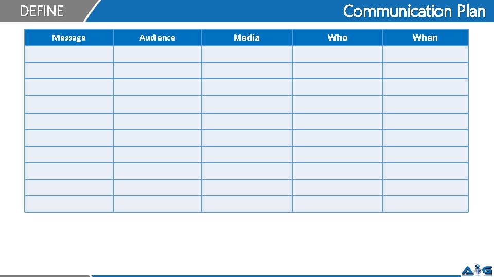 Communication Plan DEFINE Message Audience Media Who When 