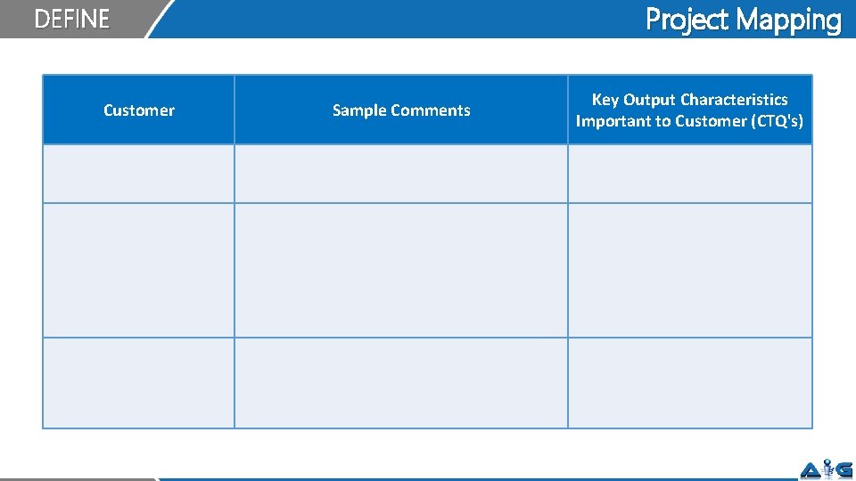 Project Mapping DEFINE Customer Sample Comments Key Output Characteristics Important to Customer (CTQ's) 